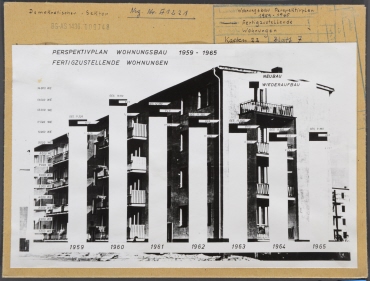 Wohnungsbau Perspektivplan 1959-1965